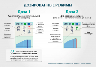 СКЭНАР-1-НТ (исполнение 01)  в Армавире купить Нейродэнс ПКМ официальный сайт - denasdevice.ru 